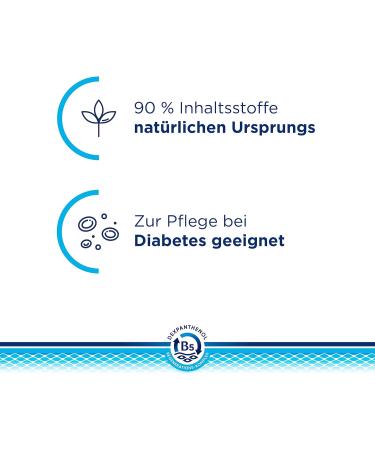 Bepanthol Derma SOS-Pflegecreme 30 ml Cream - Buy Online on GoSupps.com