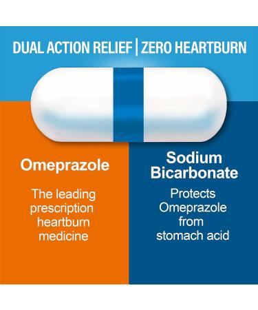 Zegerid OTC 24 Hour Heartburn Relief Capsules - 42 Count Pack | Proton Pump Inhibitor with Omeprazole and Sodium Bicarbonate - Buy Online on GoSupps.com