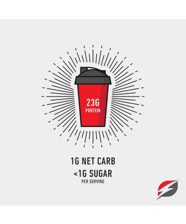 Strength Genesis Pur Zealander Grass-Fed Whey Protein (Chocolate) - Buy Online on GoSupps.com