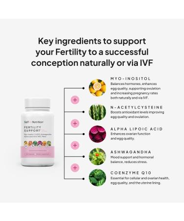SELF NUTRITION Fertility Support for Women | Conception for Her Coenzyme Q10 Ashwagandha Myo-Inositol & More| Support Cycle Regularity & Ovulation| Vegan Non-GMO USA Made-60 Capsules - Buy Online on GoSupps.com