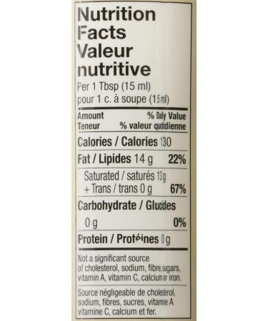 Rockwell's Liquid Coconut Oil 500ml - Buy Online on GoSupps.com