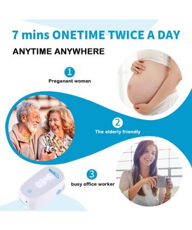 Nail Fungus Laser Treatment Device - Onychomycosis Laser Nail Treatment - Effective | Safe Rechargeable Laser Treatment at Home for Unattractive Discolored Damaged Nails - Buy Online on GoSupps.com