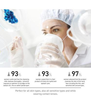 CLEAN Micellar Milk - Nourishing Skincare with Cottonseed Oil & Rice Milk for Soft Skin | Makeup Removal & Dark Circle Reduction - 135ml - Buy Online on GoSupps.com