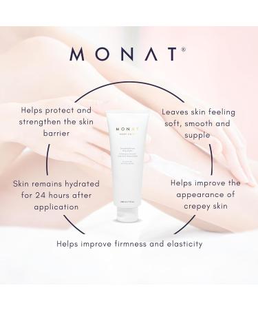 MONAT BODY CARE Smooth and Renew Body Lotion - Anti-Aging Moisturizer for Soft Skin - Lightweight Non-Greasy Formula with Botanical Extracts - Buy Online on GoSupps.com