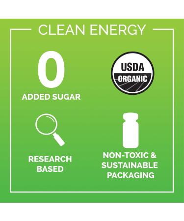 Ethan's Organic Clean Energy Shots Pineapple Sugar Free Natural Pre-Workout Focus Boost Gluten Free Vegan B6 & B12 Vitamin C with Green Tea Extract and Guayusa (6 Pack of 2oz Shots) Pineapple 2 Fl Oz (Pack of 6) - Buy Online on GoSupps.com