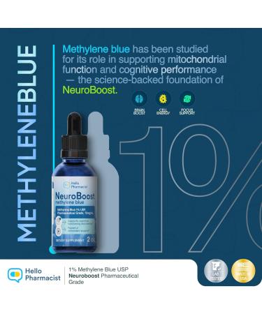 HelloPharmacist Neuroboost Methylene Blue Pharmaceutical Grade Supplement 1% Pharmacist Formulated - USP Grade Lab Certified for Humans | Support for Brain Fog, Focus, Memory, Energy | 2 oz - Buy Online on GoSupps.com