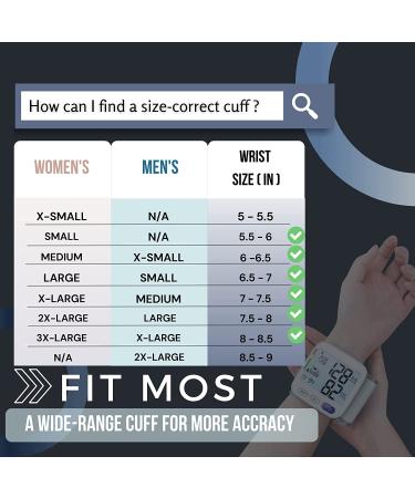 XL Wrist Blood Pressure Monitor - Accurate Automatic Digital Machine, Large LCD w/ Backlit, 2x199 Memory, Irregular Heartbeat Detector - White - Buy Online on GoSupps.com