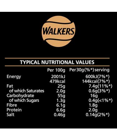 Sensations Beef Wellington 150g: Gourmet Ready-to-Eat Delight - Buy Online on GoSupps.com