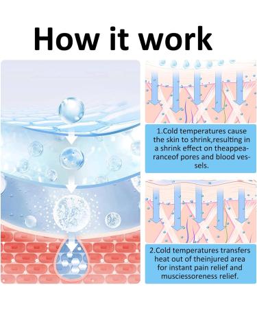 RoseFlower Silicone Ice Roller Set for Face and Eye - Skin Care Tool for Facial Massage and Refreshing Treatment - Buy Online on GoSupps.com