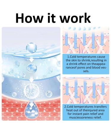 Roseflower Ice Roller Face & Jade Roller - 2 in 1 Ice Scooter for Pores & Skin Brightening - Sky Blue - Buy Online on GoSupps.com