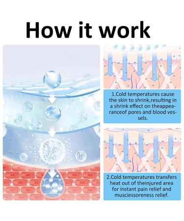 Buy Silicone Egg Shape Ice Roller - Reusable Face Care Tool for Puffy Eyes & Tight Skin Treatment (Purple) - International Shipping Available - Buy Online on GoSupps.com