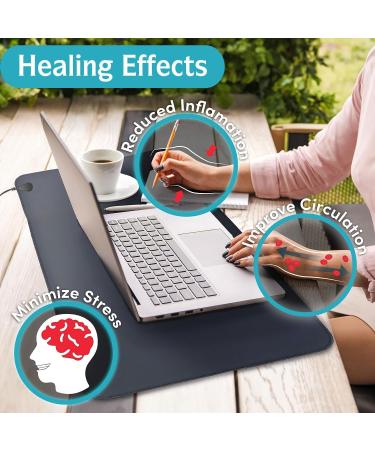 Grounding Mat for Desk Grounding Foot Mat for Reducing Pain Made by Conductive Carbon Leather Grounding Pad for Stress Relieving with a 16.4 Feet Grounding Cord (23.6 35.4 in) 23.6*35.4 IN - Buy Online on GoSupps.com