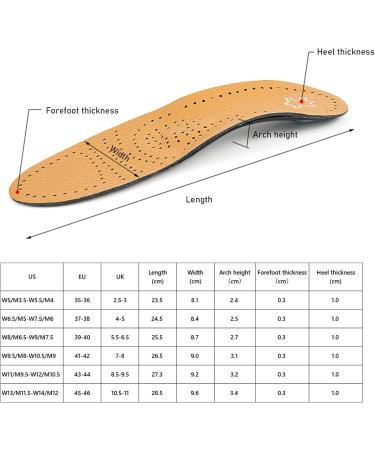 Buy Orthotic Leather Insoles for Plantar Fasciitis Relief | Arch Support Inserts for Flat Feet | Cushioned Shoe Pads for Loose Shoes W11/M9.5-W12/M10.5 - Buy Online on GoSupps.com