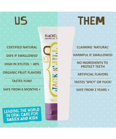 Buy Jack N' Jill Natural Toothpaste - Strawberry & Blackcurrant 1.76oz (Pack of 2) - Ideal for Kids Natural Ingredients Fast International Shipping - Buy Online on GoSupps.com