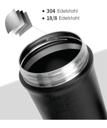 Teando Premium Stainless Steel Shaker 750ml - BPA-Free Leak-Proof Dishwasher-Safe | Ideal for Protein Shakes Fitness & Diet - Red - Buy Online on GoSupps.com