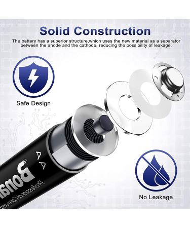 BONAI Rechargeable AA Batteries 2800mAh - High Capacity Ni-MH Low Self Discharge - 16 Pack for Long-Lasting Power | Fast International Shipping - Buy Online on GoSupps.com