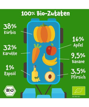 Buy Pumpkin Organics Bio Vegetables Quetschies 8 Pack - Sugar-Free Baby Food for 6+ Months - Gluten-Free & Vegetarian - Pumpkin Carrot Apple Banana Peach (8x100g) - Buy Online on GoSupps.com
