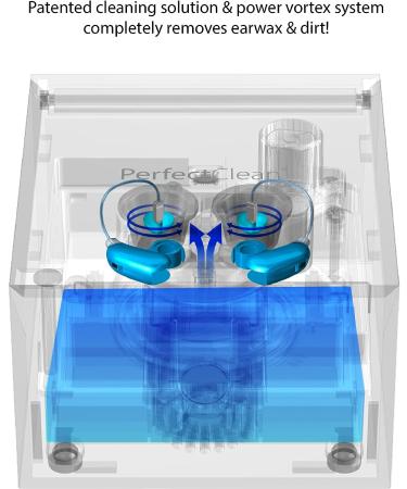 PerfectClean Hearing Aid Earbud Airpod Cleaner Kit - All-in-One Electronic Washer & Dryer | Removes Earwax, Dirt, Sweat, Moisture | UV-C Light Box | 1 Hour Cleaning Cycle - Buy Online on GoSupps.com