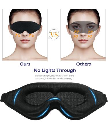 3D Deep Contoured Sleep Mask - Adjustable Strap, 99% Light Blocking Eye Mask for Men and Women - Soft Comfort for Sleeping, Travel, Yoga, Nap - Buy Online on GoSupps.com