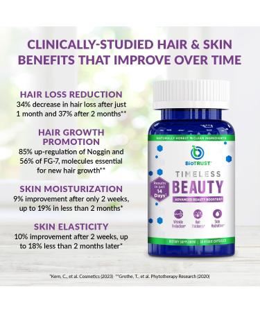 BioTrust Timeless Beauty Ceramide Booster Hair & Skin Restoring Phytoceramides Supplement + Vitamin C Vitamin E Biotin Zinc Hyaluronic Acid Potent Blend for Hair Skin & Nails - 30 Capsules - Buy Online on GoSupps.com