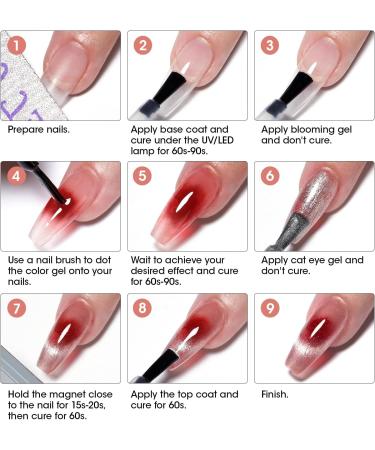 Gellen Gel Nail Polish Kit - 4 Exquisite Colors Pink Burgundy Red Jelly Gel Nail Polish Set Soak Off Magnetic Cat Eye Gel Nail Kit with Magnet Blooming Gel Nail Polish for Spreading Effect Everything Nice - Buy Online on GoSupps.com