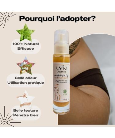 Huile de Bosse de Chameau & Fenugrec -Boost Formes F minines pour Grossir Raffermir & Galber Poitrine Fesses & joues Naturelle & Bio- Flacon Pompe en Verre Odeur douce-LY'N MOROCCO - Buy Online on GoSupps.com
