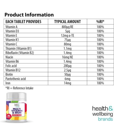 High Strength Multivitamin & Iron - Includes Important Immune Defence with Vitamin C D & B6 | One-A-Day Easy-Swallow 90 Pack of Tablets by Club Vits (90) - Buy Online on GoSupps.com