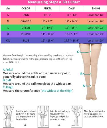 T.E.D. Anti-Embolism Stockings 15-20 mmHg Compression Thigh High & Knee High for Women Men - Beige TED Hose with Inspect Toe Hole - Buy Online on GoSupps.com