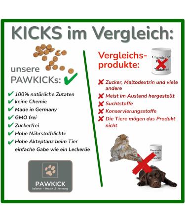 PAWKICK Belly-Kicks Cat 200g | Promote Feline Well-being & Digestive Health - International Shipping Available - Buy Online on GoSupps.com