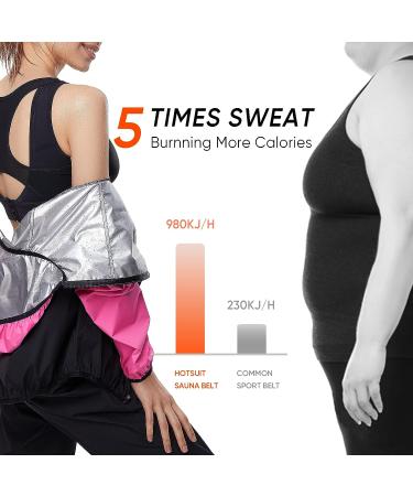HOTSUIT Women's Sauna Suit for Gym Workout | Pink Sweat Suits for Weight Loss | Full Body Sauna Jacket & Pants Set - Large - Buy Online on GoSupps.com