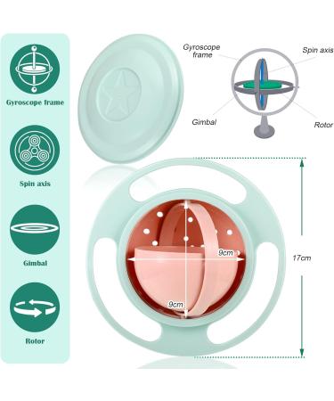 Baby Universal Gyro Bowl - Non Spill Feeding Bowl for Toddler | 360 Rotation Kids Bowl (1Pcs Light Green) - Buy Online on GoSupps.com