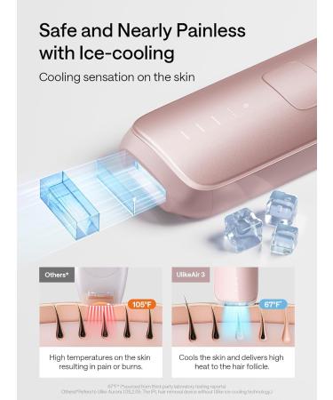 Ulike Laser Hair Removal for Women Long-Lasting IPL Hair Removal Device with Ice-Cooling Technology for Nearly Painless Treatment for Facial Bikini & Whole Body Pink - Buy Online on GoSupps.com