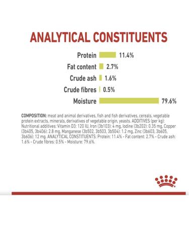 Royal Canin Sensory Smell in Gravy Wet Cat Food (12 x 85g) - Buy Online on GoSupps.com