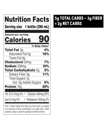 Quest Nutrition Iced Coffee Vanilla Latte - 1g Sugar 10g Protein 90 Calories 200mg Caffeine - 4 Count (2.5 Fl Oz - Buy Online on GoSupps.com