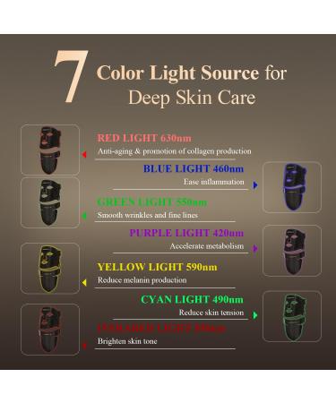 Led Red Light Therapy Face & Neck Mask - 7 Color Infrared Skin Rejuvenation Mask for Anti-Aging & Glow - Buy Online on GoSupps.com