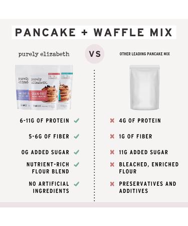 purely elizabeth Grain-Free Protein & Collagen Pancake & Waffle Mix  Chia Seeds  Flax Seeds  Gluten-Free  No Added Sugar  Non-GMO  9.98 Ounce (Pack of 3) Grain-free + Collagen - Buy Online on GoSupps.com