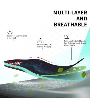Memory Foam Running Insoles for Men - Plantar Fasciitis Support & Shock Absorption - Buy Online on GoSupps.com