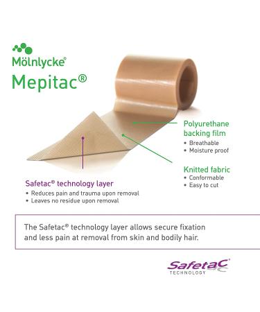 Mepitac 298300 Soft Silicone Tape 2cm x 3.3yd - Pack of 1 | Gentle Adhesive for Sensitive Skin - Buy Online on GoSupps.com