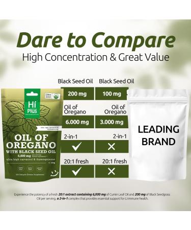 HiPlus 2-in-1 Oil of Oregano + Black Seed Oil Softgels 6000mg | 4X Strength Carvacrol & Thymoquinone | Plant-Based, Non-GMO, lmmune Support | 300 Softgels - Buy Online on GoSupps.com