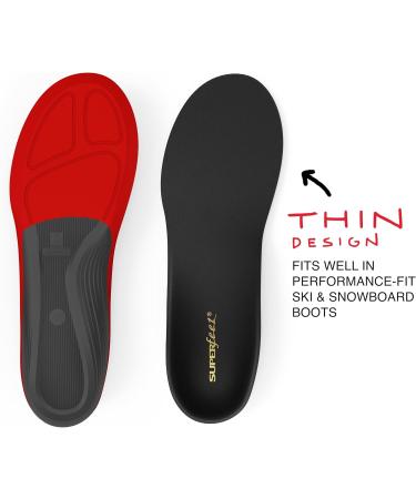 Superfeet Winter Thin Support Insoles - Trim-to-Fit Arch Supports for Ski & Snowboard Boots - Professional Grade Inserts for Men & Women - Buy Online on GoSupps.com