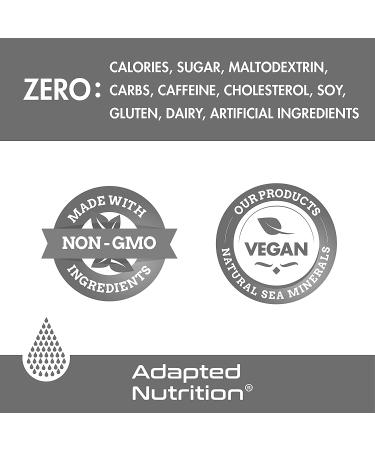 Electrolyte Replacement Tablets for Rapid Rehydration | Alleviates Cramps | Gentle on Stomach | 100 Capsules Salt Capsules 100 Count - Buy Online on GoSupps.com