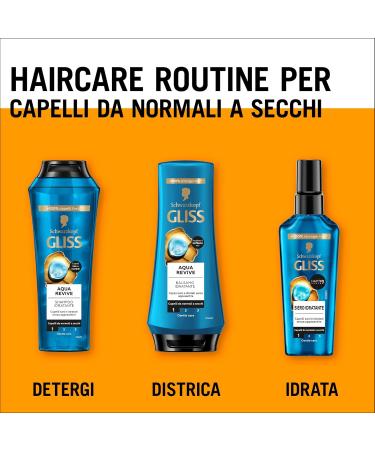  Gliss Gliss Aqua Revive Moisturizing Shampoo 75 ml - Buy Online on GoSupps.com