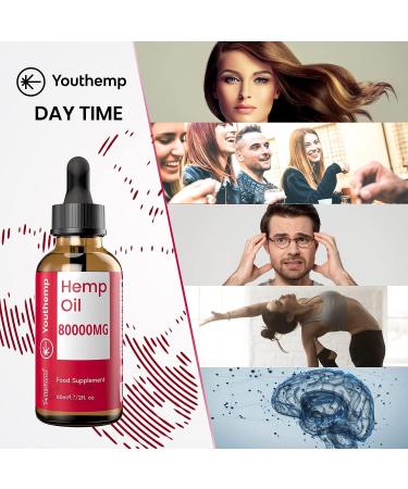 80000mg Highest Strength Natural Oil with Omega 3 & 6 - Vegan Friendly (60ml) - Buy Online on GoSupps.com