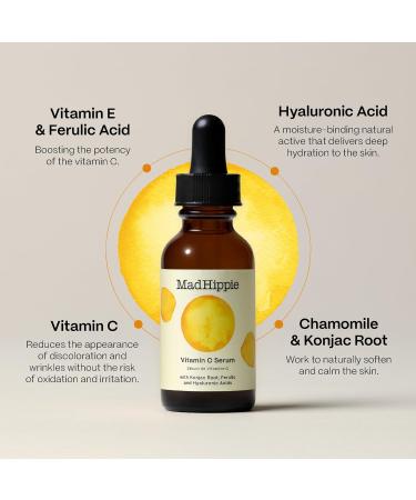 Buy Mad Hippie Vitamin C Serum Springtime Essentials Kit | Deluxe Face Serum & SPF 30+ | Skincare Essentials for Radiant Skin - Buy Online on GoSupps.com