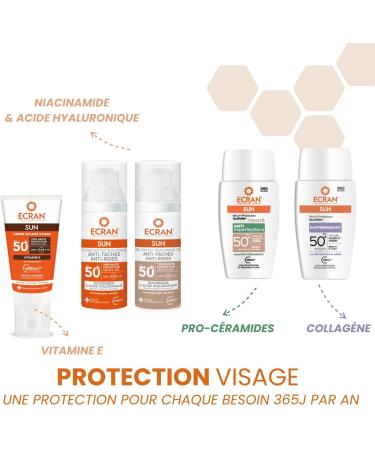 ECRAN - Cr me Solaire Visage - Haute Protection - Technologie vitEox80 - Vitamine E Niacinamide - Protection UVA UVB Coups de Soleil - Protection Solaire SPF50 - Bronzage Naturel - Anti Taches - Buy Online on GoSupps.com