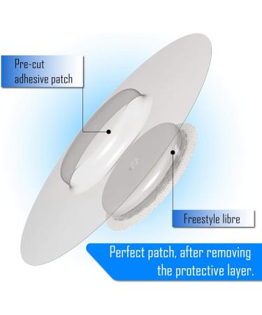 Freestyle Libre 2 Sensor Covers - Waterproof Adhesive Patches - 20 Pack - Clear - Hole and Glue-Free - Buy Online on GoSupps.com