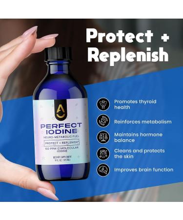 Activation Products Perfect Iodine Solution - Thyroid Support for Women and Men | Non GMO Liquid Supplement for Thyroid Energy and Skin Health - 125 ml - Buy Online on GoSupps.com
