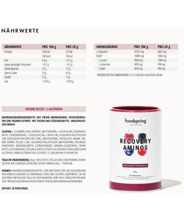 Foodspring Recovery Aminos 400g - Wild Berry | Clean Post-Workout Recovery Without Artificial Flavors - Shop Now! - Buy Online on GoSupps.com