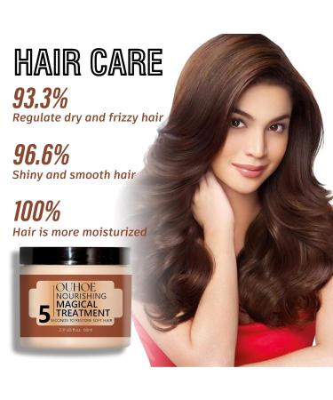 Magical Hair Treatment Mask | Advanced Molecular Conditioner for Frizzy Damaged Hair | 5 Seconds to Soft Smooth Shiny Hair | Professional Keratin Repair - Buy Online on GoSupps.com