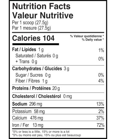 Believe Supplements Flavored Vegan Protein Powder - Plant-Powered Muscle Growth & Recovery Blend (25 servings) (25 scoop(s) Choco Peanut Butter) Choco Peanut Butter 25 Servings (Pack of 1) - Buy Online on GoSupps.com